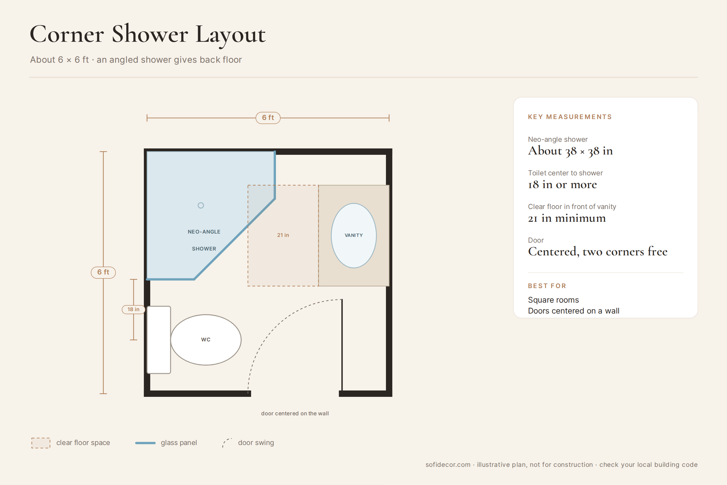 Small bathroom layout with a neo-angle corner shower