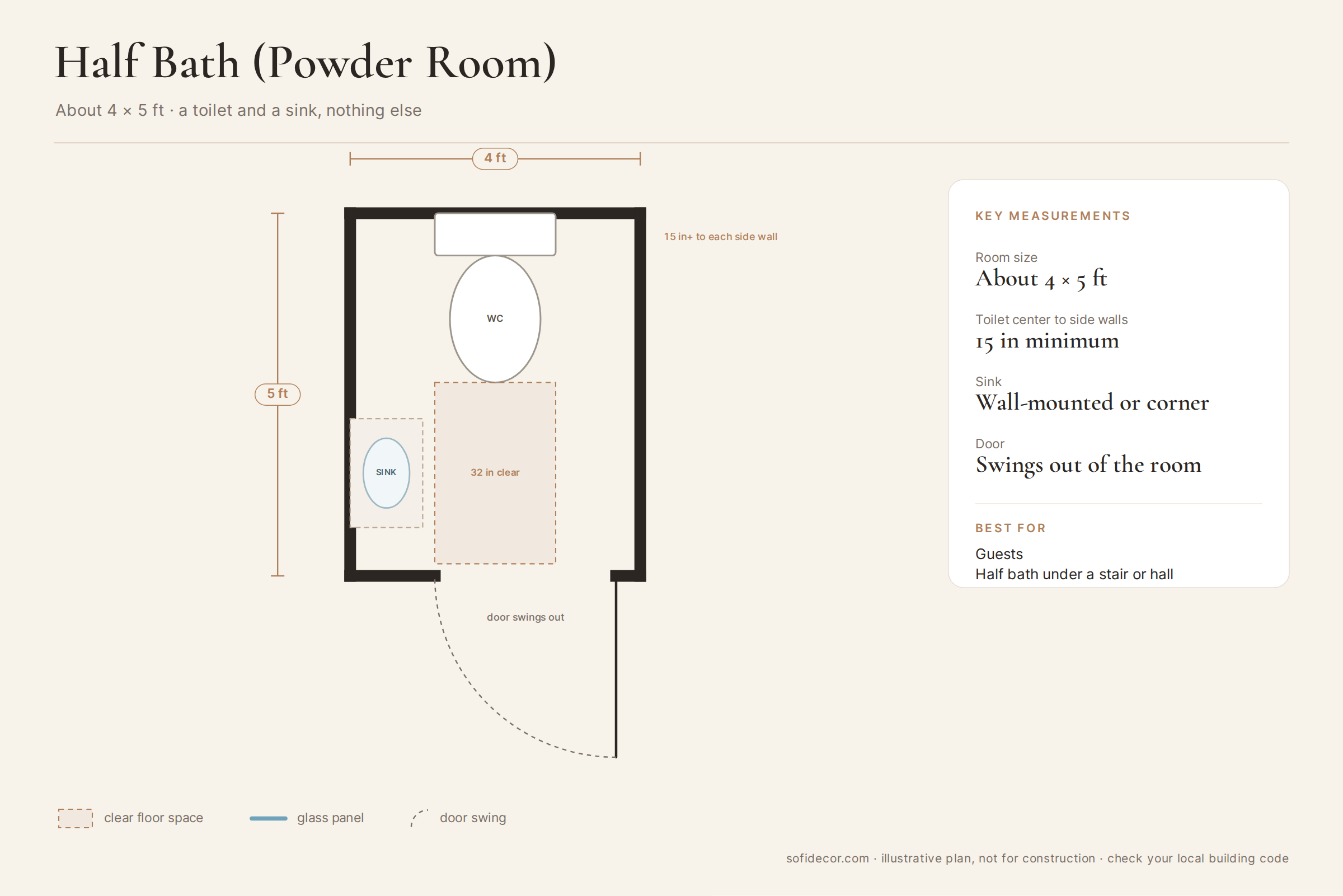 Small powder room floor plan with toilet and wall-mounted sink